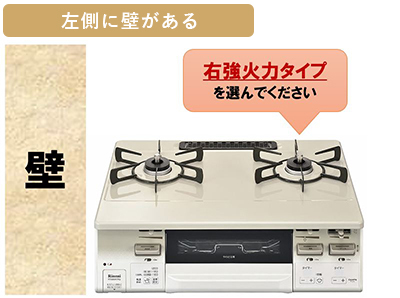 強火力バーナーの位置左側壁