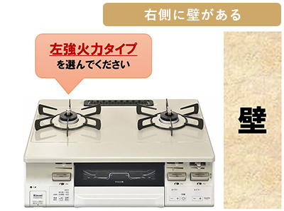 強火力バーナーの位置右側壁